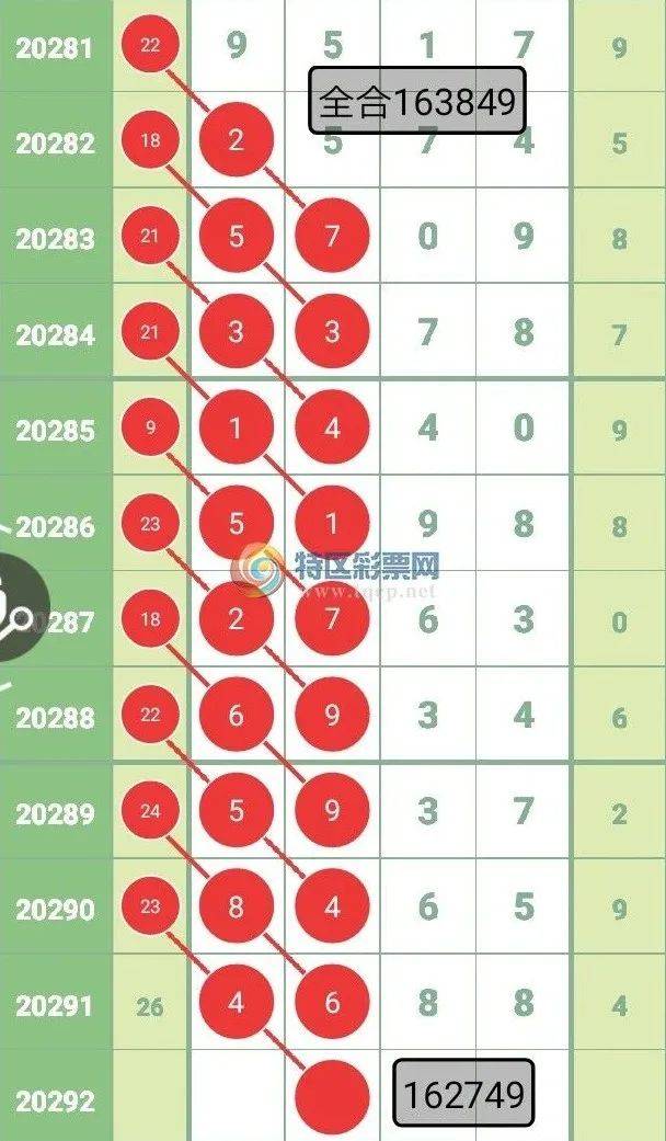 2025新澳今晚資料雞號(hào)幾號(hào)財(cái)安123期 05-11-14-30-35-47R：29,探索未來財(cái)富之路，解讀新澳今晚資料雞號(hào)與數(shù)字密碼的奧秘