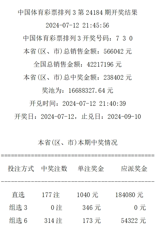 4949最快開獎(jiǎng)結(jié)果今晚104期 01-03-12-15-32-49G：04,探索彩票奧秘，4949最快開獎(jiǎng)結(jié)果揭曉——第104期開獎(jiǎng)分析