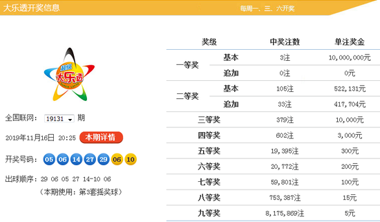 澳門最準(zhǔn)最快免費(fèi)的資料134期 01-08-12-30-31-44Q：24,澳門最準(zhǔn)最快免費(fèi)的資料解析——第134期 01-08-12-30-31-44期揭秘與探討（附帶Q，24）