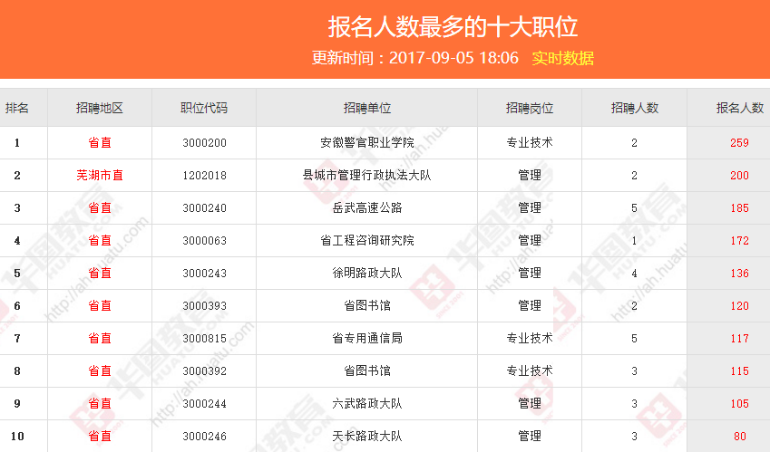 2025年奧門今晚開獎(jiǎng)結(jié)果查詢017期 06-12-16-24-29-47W：17,奧門彩票開獎(jiǎng)結(jié)果查詢，探索未來的幸運(yùn)之門（關(guān)鍵詞，2025年、奧門今晚開獎(jiǎng)結(jié)果查詢、第017期、數(shù)字組合）