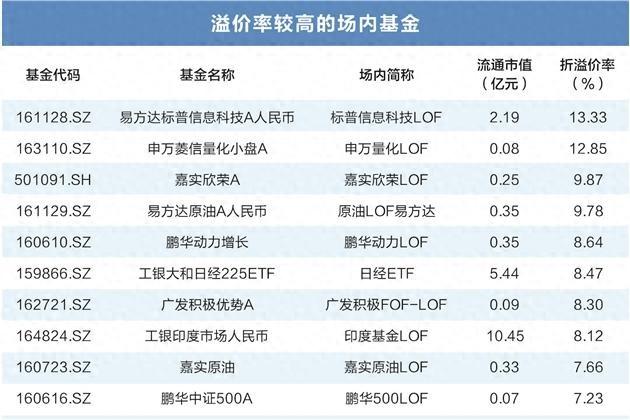 門澳六免費資料022期 16-28-29-38-41-42M：28,門澳六免費資料022期揭秘，探索數(shù)字背后的秘密與機(jī)遇