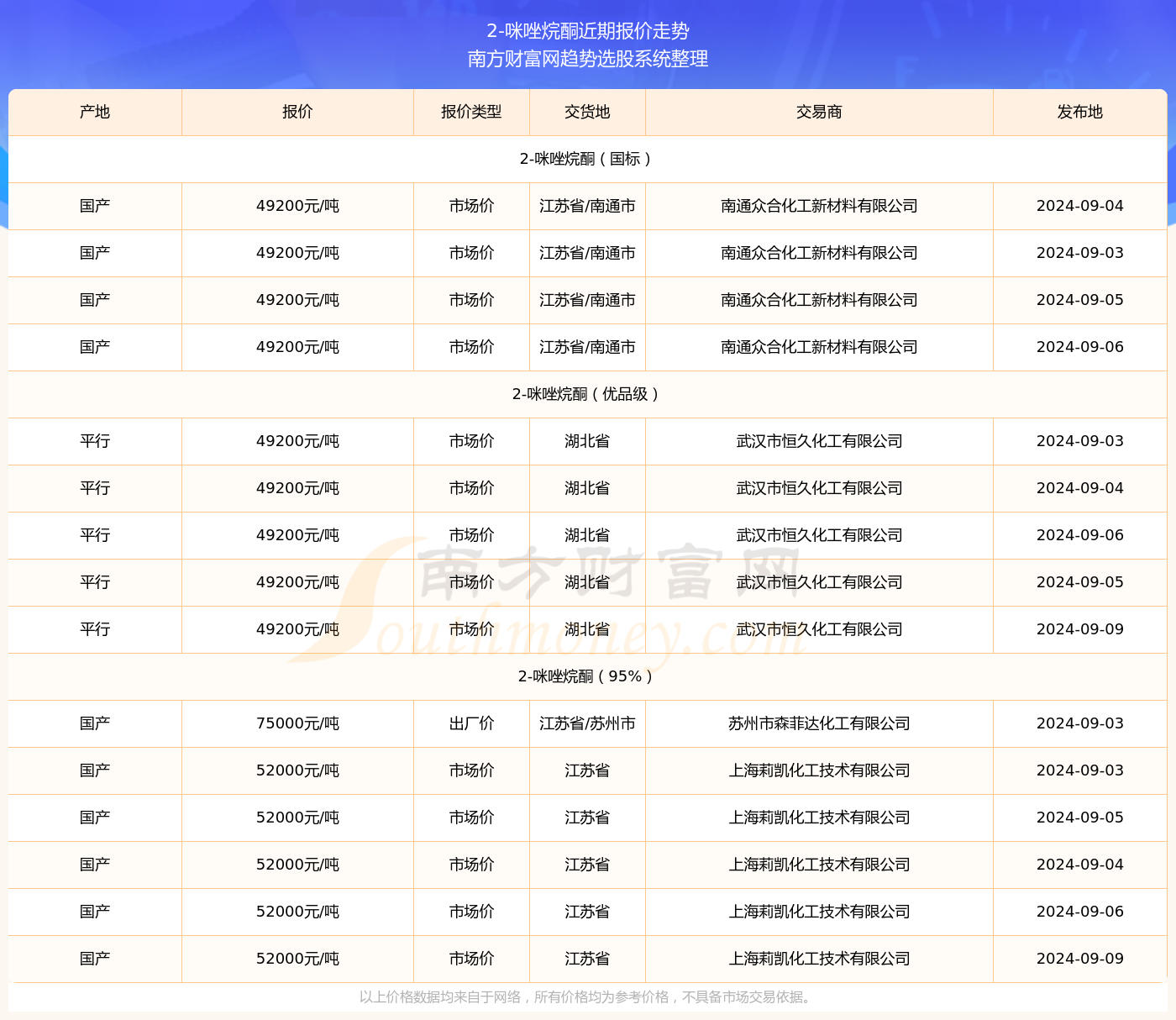 新澳門天天開(kāi)獎(jiǎng)資料大全004期 04-49-26-19-30-44T：10,新澳門天天開(kāi)獎(jiǎng)資料解析，004期數(shù)據(jù)探索與解讀