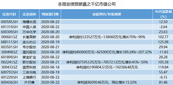 新澳精準(zhǔn)資料免費(fèi)群聊020期 20-37-15-48-26-39T：31,新澳精準(zhǔn)資料免費(fèi)群聊第020期，探索數(shù)字世界的寶藏之旅