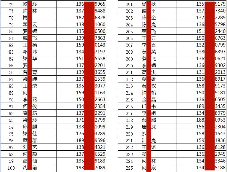 澳門最準的一碼一碼100準027期 32-41-25-06-12-44T：08,澳門最準的一碼一碼，探索與揭秘