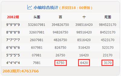 澳門一肖一碼100%精準(zhǔn)033期 22-48-13-35-32-01T：06,澳門一肖一碼，揭秘精準(zhǔn)預(yù)測背后的秘密（第033期分析）