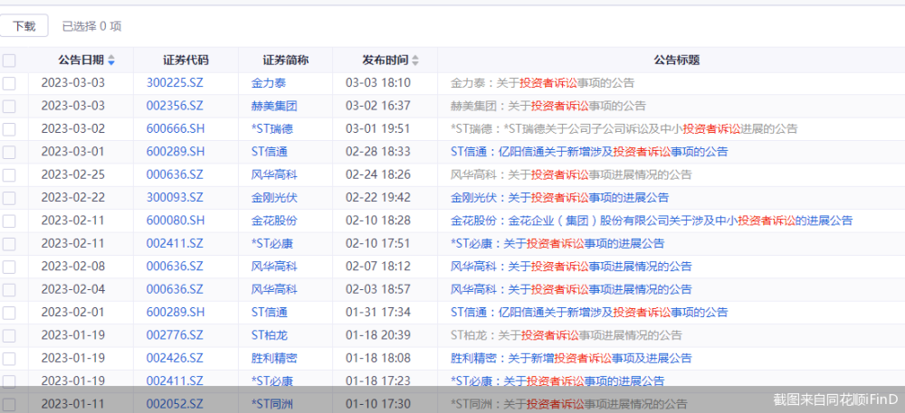 新澳精準(zhǔn)資料大全免費(fèi)更新034期 39-15-25-44-07-30T：19,新澳精準(zhǔn)資料大全免費(fèi)更新第034期，探索數(shù)字世界的寶藏，揭秘彩票背后的秘密