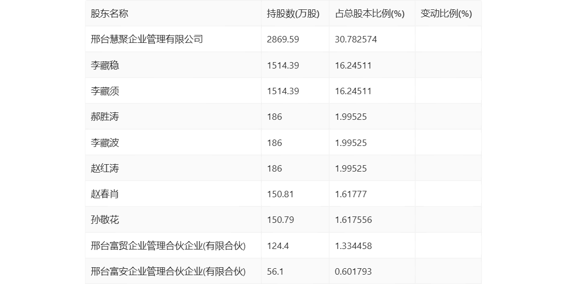 2025新澳開獎結(jié)果059期 07-41-14-15-47-09T：22,探索新澳開獎結(jié)果，第059期數(shù)據(jù)深度解析與預測（2025年）