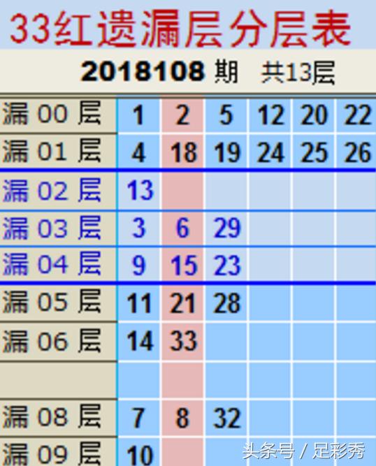 正版資料全年資料大全060期 02-25-33-28-21-05T：36,正版資料全年資料大全第060期，探索與價值的匯聚