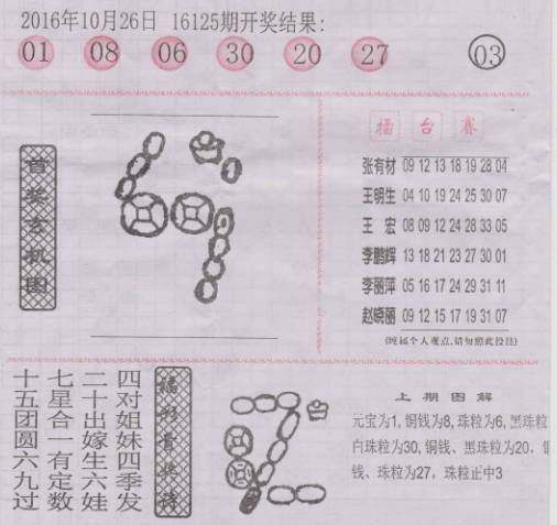 香港二四六天免費開獎062期 24-42-01-09-39-12T：35,香港二四六天免費開獎062期，探索數(shù)字背后的故事與期待