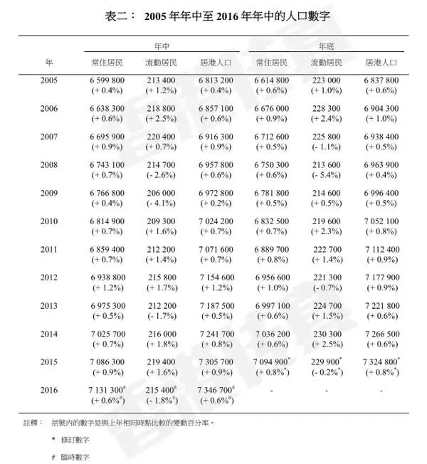 二四六香港全年免費資料說明086期 18-40-23-16-05-09T：35,二四六香港全年免費資料說明第086期——深度解析與前瞻性預(yù)測