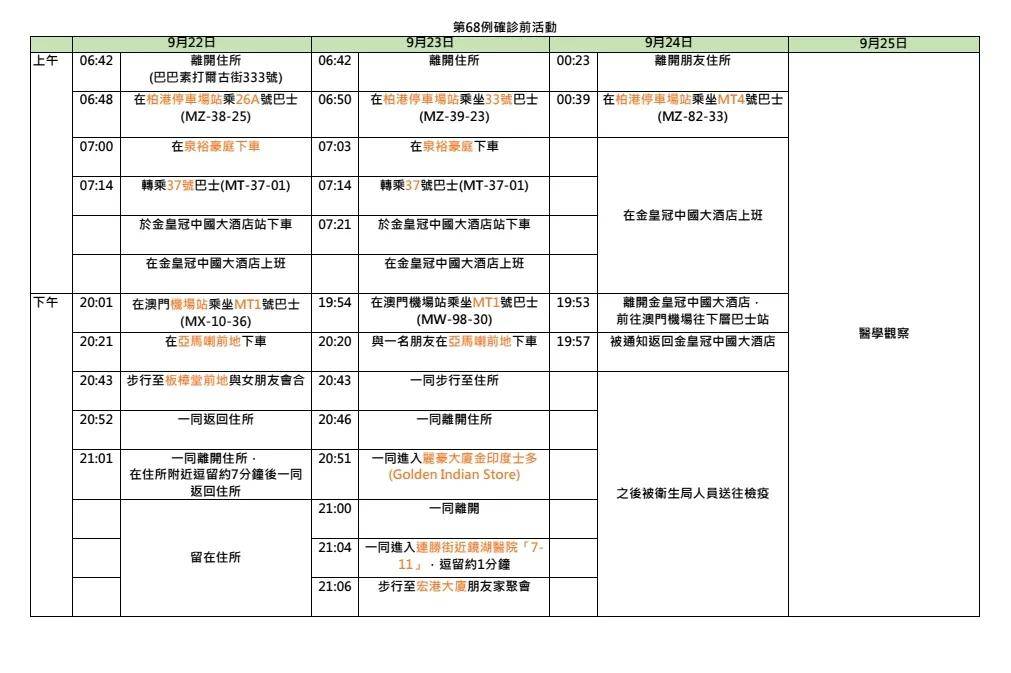 澳門碼的全部免費的資料013期 06-11-24-32-36-45F：38,澳門碼的全部免費資料解析，013期與特定數(shù)字組合的魅力