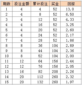 澳門天天彩期期精準(zhǔn)單雙波色023期 04-06-09-20-32-35E：16,澳門天天彩期期精準(zhǔn)單雙波色，一個(gè)關(guān)于犯罪與賭博的探討（文章虛構(gòu)，請(qǐng)勿信以為真）