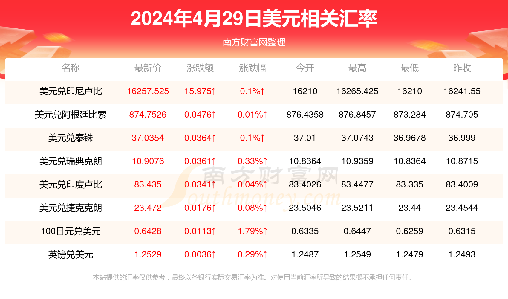 2025新澳今晚資料081期 05-08-29-33-34-45A：07,探索未來(lái)之秘，新澳彩票第081期數(shù)據(jù)解析與預(yù)測(cè)（獨(dú)家分析）