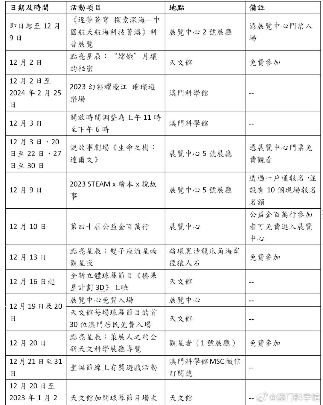 馬會(huì)傳真資料2024澳門010期 13-21-24-29-43-46C：40,馬會(huì)傳真資料2024澳門010期，探索數(shù)字世界的奧秘與預(yù)測(cè)未來的趨勢(shì)