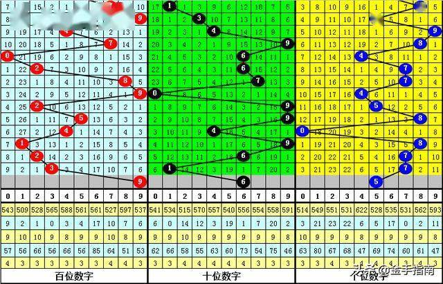 2025澳門管家婆一肖015期 06-10-17-30-39-40Y：06,探索澳門管家婆一肖的秘密，第015期的獨特魅力與預測分析（關鍵詞，澳門管家婆一肖 015期 06-10-17-30-39-40 Y，06）