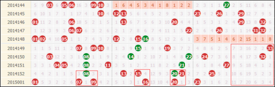 白小姐今晚特馬期期準六112期 07-22-33-35-38-46N：17,白小姐今晚特馬期期準六之神秘預(yù)測——第112期的獨特解讀與解析（上）