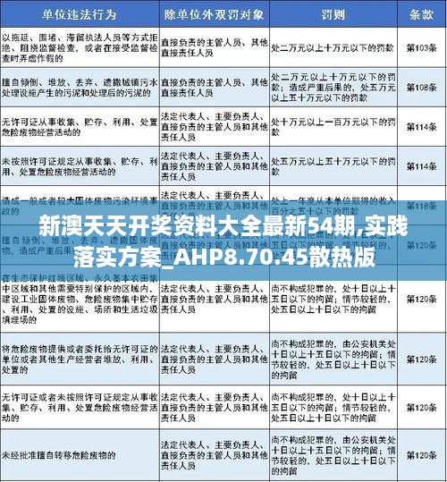 2025新奧資料免費(fèi)大全110期 08-16-28-30-32-36G：09,探索未來(lái)科技，2025新奧資料免費(fèi)大全第110期深度解析