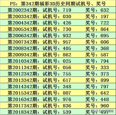 2025年澳門特馬今晚開獎(jiǎng)049期 06-11-22-36-39-49N：34,探索澳門特馬，2025年第049期的神秘面紗與數(shù)字背后的故事