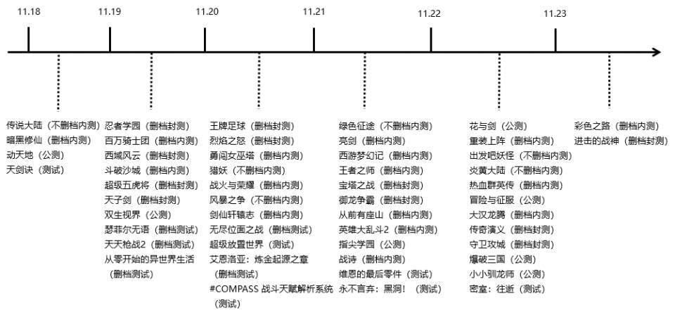 2025新澳資料大全097期 03-04-12-29-44-46Z：21,探索新澳資料大全，2025年第097期彩票解析與未來展望