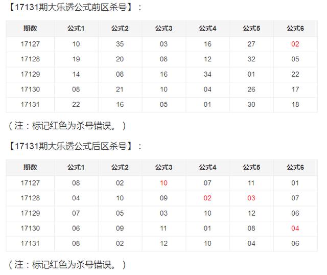 新澳門(mén)資料大全正版資料查詢(xún)133期 03-05-11-15-34-42C：40,新澳門(mén)資料大全正版資料查詢(xún)?cè)斀猓?33期下的探索與解析