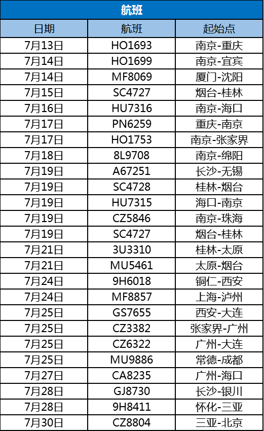 澳門一碼一碼100準確2025069期 03-04-20-22-32-44H：49,澳門一碼一碼精準預測，探索彩票背后的秘密與可能性（2023年彩票分析）