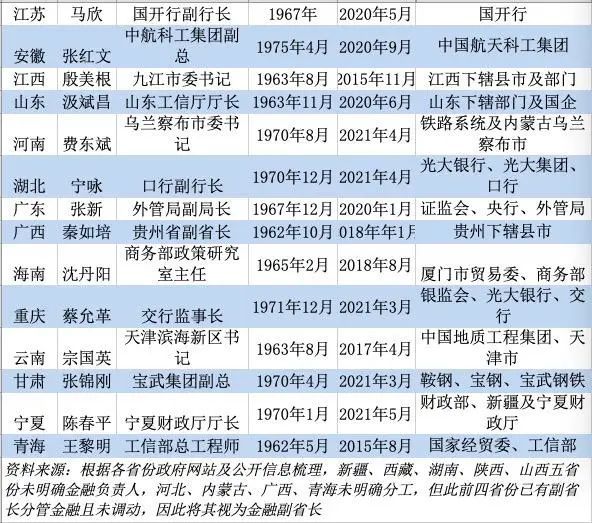 2025新澳精準(zhǔn)資料大全013期 06-15-48-22-31-45T：35,探索未來之門，2025新澳精準(zhǔn)資料大全第013期