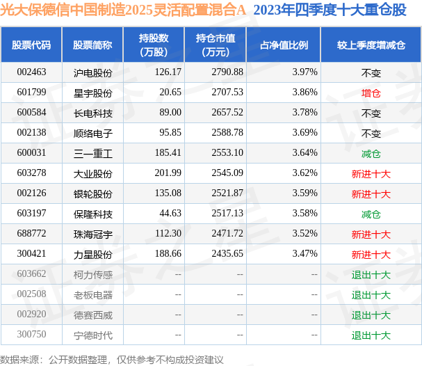 2025香港資料大全正新版021期 45-09-01-22-10-43T：19,探索未來，香港資料大全正新版 2025年 第 021 期