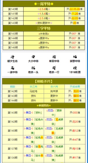 澳門三肖三碼精準100%黃大仙033期 22-48-13-35-32-01T：06,澳門三肖三碼精準預測，揭秘黃大仙033期的奧秘與未來走勢分析