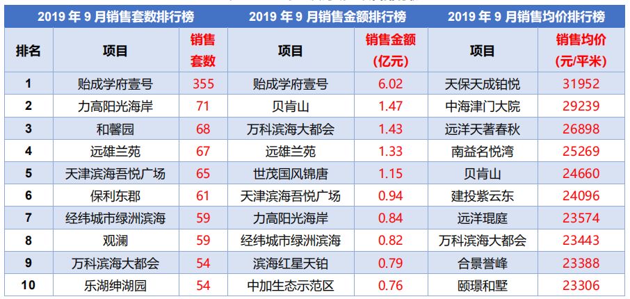 新澳天天開獎資料大全最新046期 02-30-19-29-09-25T：44,新澳天天開獎資料解析大全，第046期深度解讀與預(yù)測（附詳細(xì)數(shù)據(jù)）