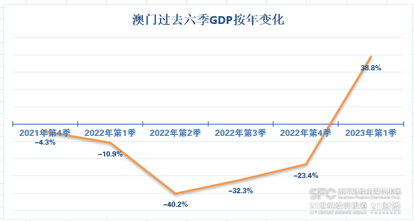 澳門王中王100%的資料2025年047期 07-35-21-48-04-33T：14,澳門王中王100%的資料解析與預(yù)測(cè)——以2025年047期為例