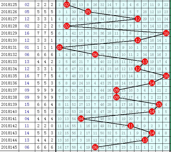 管家婆一碼一肖一種大全054期 10-17-30-33-01-28T：05,探索管家婆一碼一肖的魅力，第054期獨(dú)特解析與策略分享