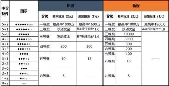 澳門一碼中精準(zhǔn)一碼的投注技巧060期 02-25-33-28-21-05T：36,澳門一碼中精準(zhǔn)一碼的投注技巧——警惕背后的風(fēng)險與犯罪問題