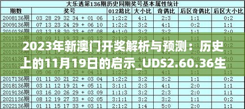 新澳2025今晚開(kāi)獎(jiǎng)資料084期 09-22-30-42-07-33T：20,新澳2025今晚開(kāi)獎(jiǎng)資料解析——第084期開(kāi)獎(jiǎng)?lì)A(yù)測(cè)與深度探討