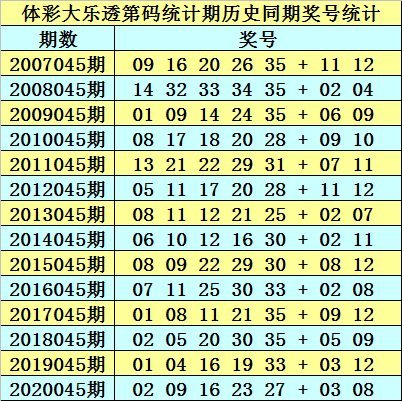 澳門最精準(zhǔn)免費資料大全旅游團079期 05-14-18-31-39-41U：34,澳門最精準(zhǔn)免費資料大全旅游團第079期探索之旅，揭秘數(shù)字背后的故事與魅力（U，34）