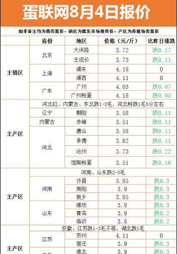 2024新澳資料大全免費(fèi)137期 04-05-27-37-40-44P：36,探索新澳資料，免費(fèi)獲取2024年第137期精華內(nèi)容及其深度解讀（關(guān)鍵詞，04-05-27-37-40-44P，36）