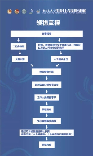 4949澳門特馬今晚開獎53期019期 11-12-36-43-46-47L：27,關(guān)于澳門特馬彩票的風(fēng)險與警示