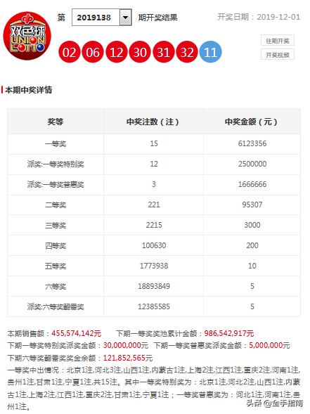 澳門4949精準(zhǔn)免費大全119期 01-03-20-26-30-40K：36,澳門4949精準(zhǔn)免費大全119期與數(shù)字迷思，揭開犯罪與賭博的隱秘面紗