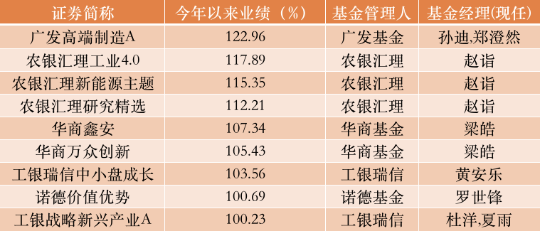 2025新奧精準(zhǔn)資料免費(fèi)大全078期122期 06-15-22-35-41-46U：07,探索未來奧秘，新奧精準(zhǔn)資料免費(fèi)大全（第078期與第122期深度解析）