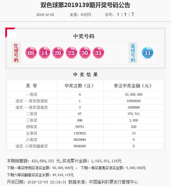 澳門免費公開資料最準(zhǔn)的資料097期 03-04-12-29-44-46Z：21,澳門免費公開資料最準(zhǔn)詳解，第097期分析（上）