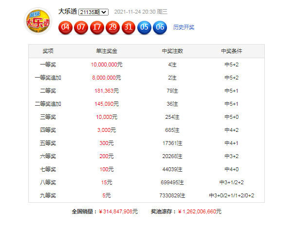 4949澳門免費(fèi)資料大全特色072期 02-06-14-22-29-46D：29,關(guān)于澳門免費(fèi)資料大全特色及數(shù)字解讀的探討——警惕潛在風(fēng)險(xiǎn)與違法犯罪問(wèn)題