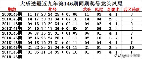 2025新澳彩免費(fèi)資料021期 06-12-14-28-34-39Y：44,警惕網(wǎng)絡(luò)賭博陷阱，切勿陷入非法博彩的漩渦——以2025新澳彩免費(fèi)資料為警示