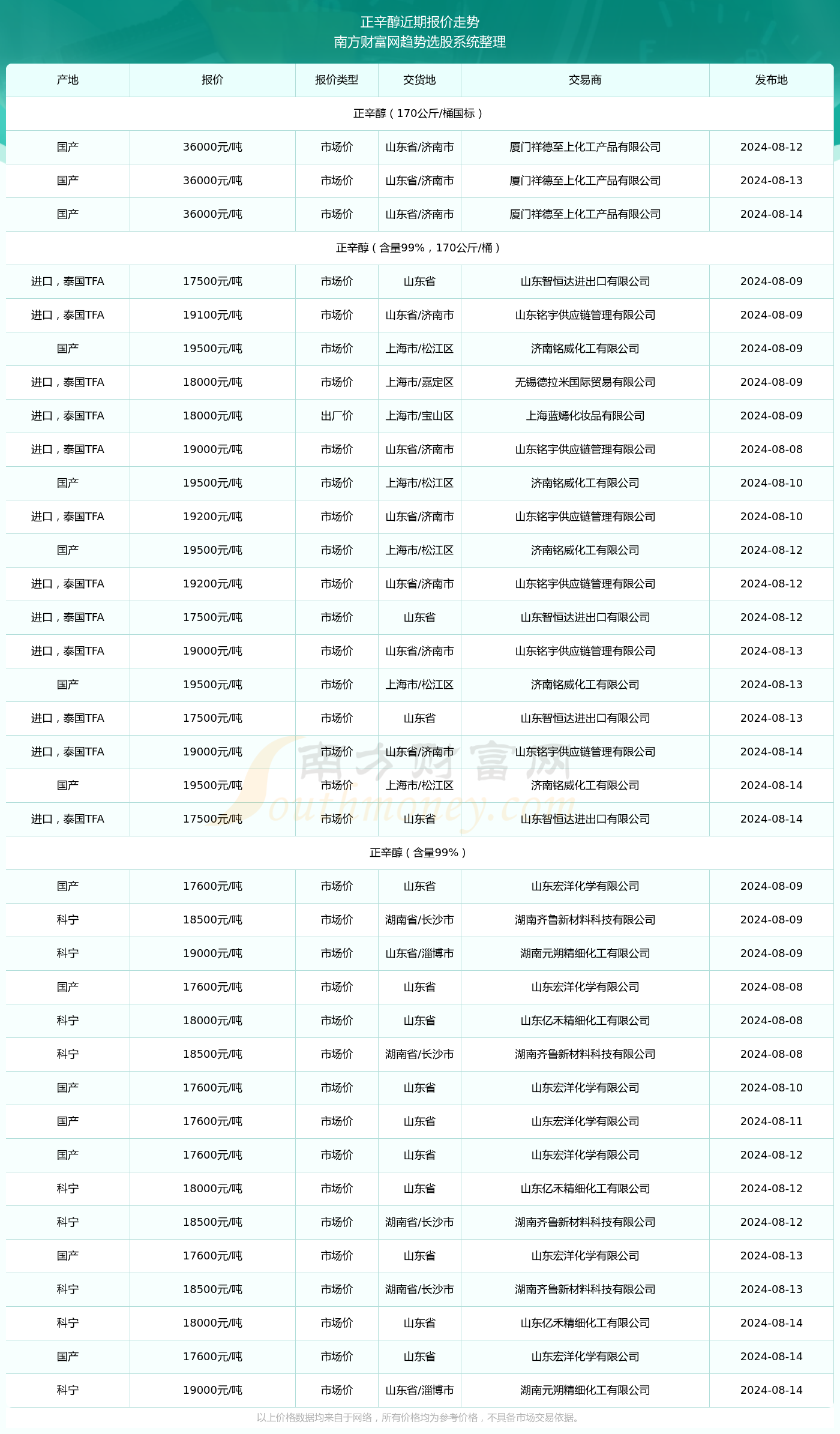 2024新澳今晚開獎(jiǎng)號(hào)碼139083期 10-14-21-29-30-34A：48,新澳彩票2024年今晚開獎(jiǎng)號(hào)碼預(yù)測(cè)——以139083期為例，探索幸運(yùn)之門