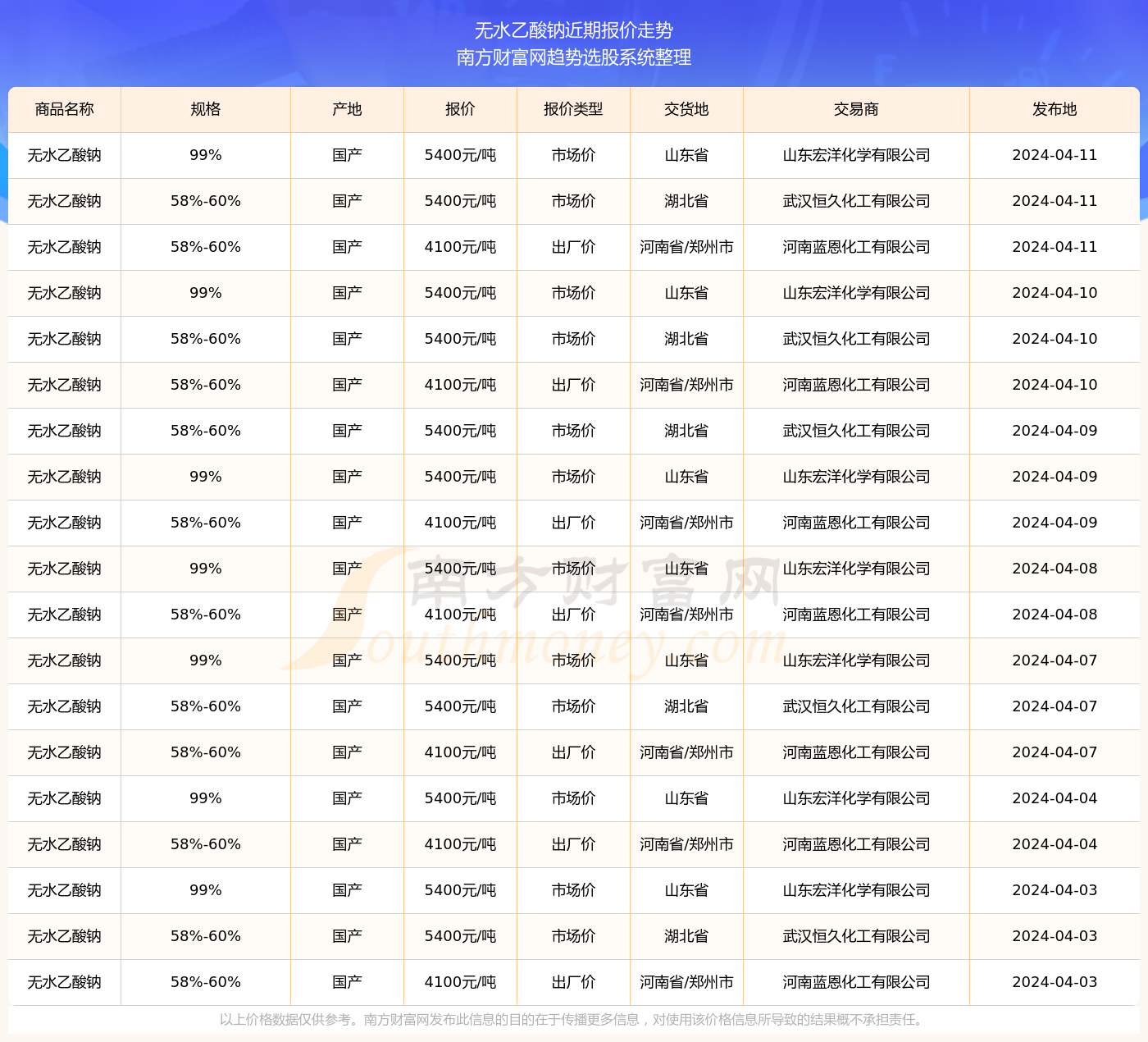 2024新奧資料免費49圖庫068期 07-11-19-20-23-33D：30,探索新奧資料免費圖庫，揭秘新奧資料49圖庫的奧秘與未來展望