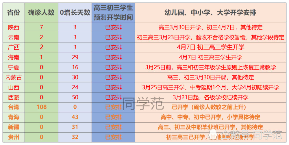 2025新奧門(mén)資料大全正版資料056期 10-13-26-33-39-45M：41,探索新澳門(mén)資料，2025年正版資料深度解析（第056期）