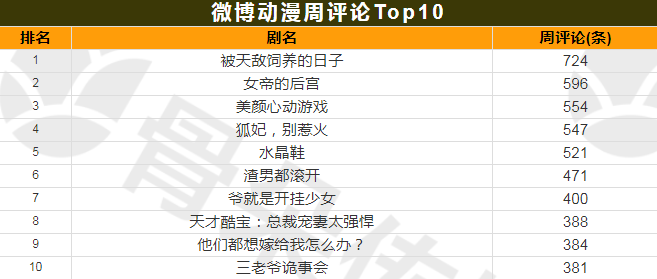 新奧彩2025最新資料大全061期 28-29-39-40-42-43F：36,新奧彩2025最新資料解析與探索，第061期數(shù)字聚焦