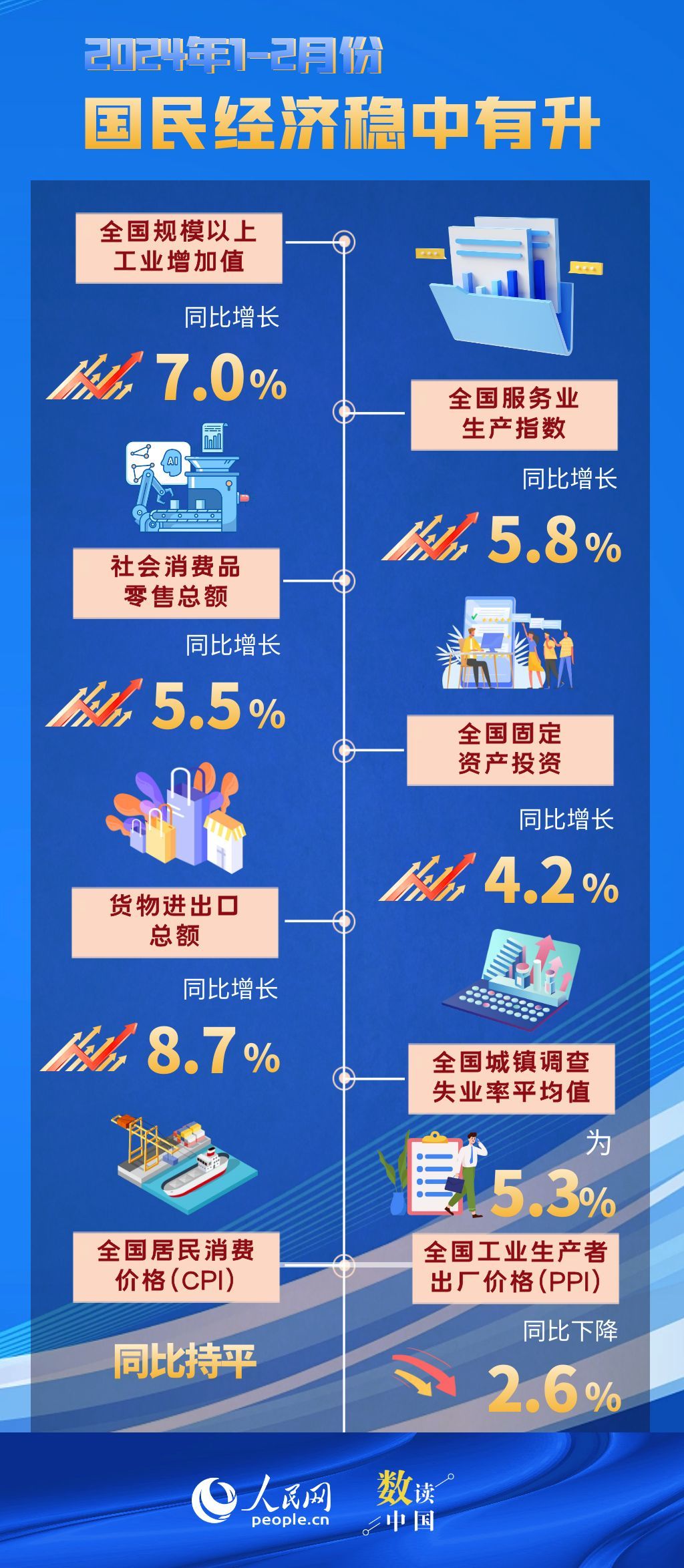 龍鳳呈祥_1 第5頁