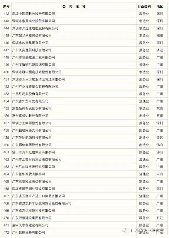 精準一肖100準確精準的含義147期 16-22-25-27-32-36L：42,精準一肖，揭秘預測背后的神秘面紗與深層含義——以第147期為例