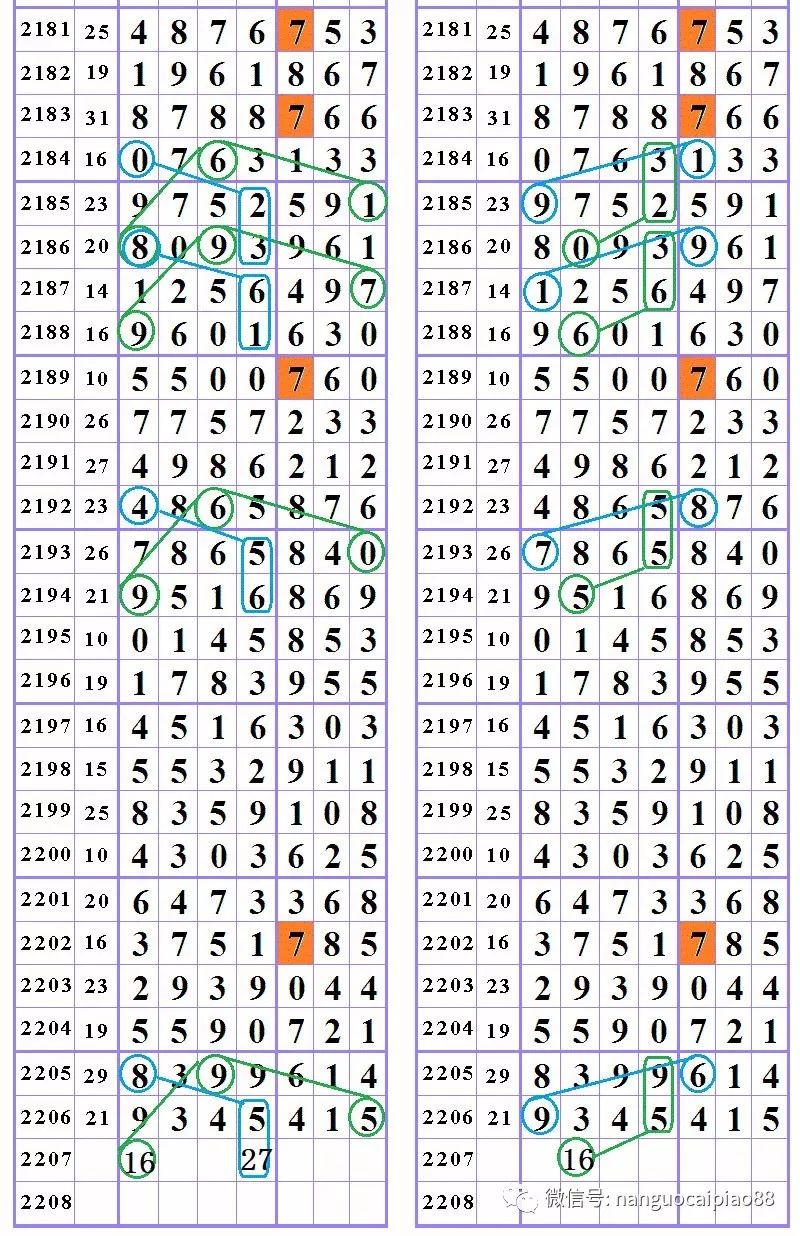 跑狗圖993994www跑狗玄機032期 11-13-20-21-24-25N：24,跑狗圖與跑狗玄機，探尋數(shù)字背后的故事