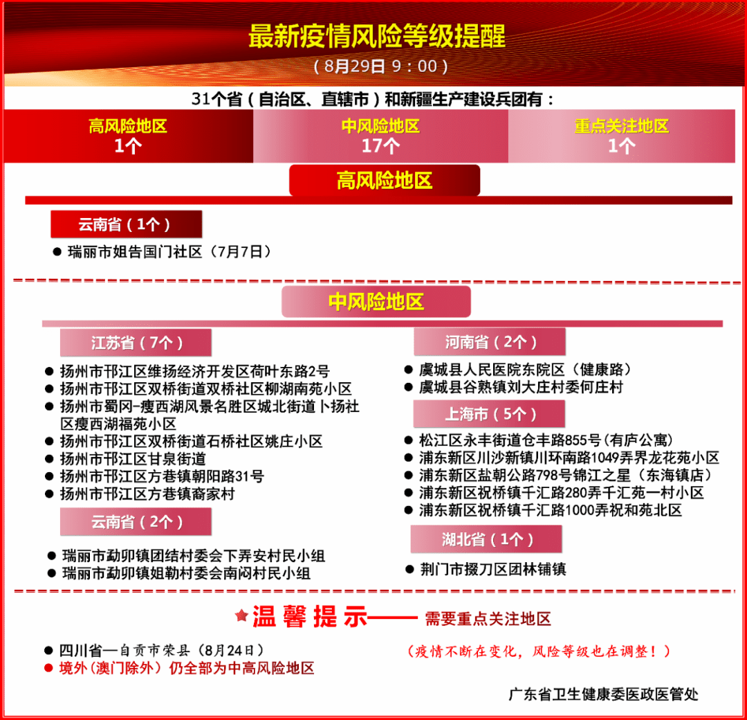 新澳門管家婆資料090期 10-11-17-19-27-33B：20,新澳門管家婆資料解析，探索第090期的數(shù)字秘密