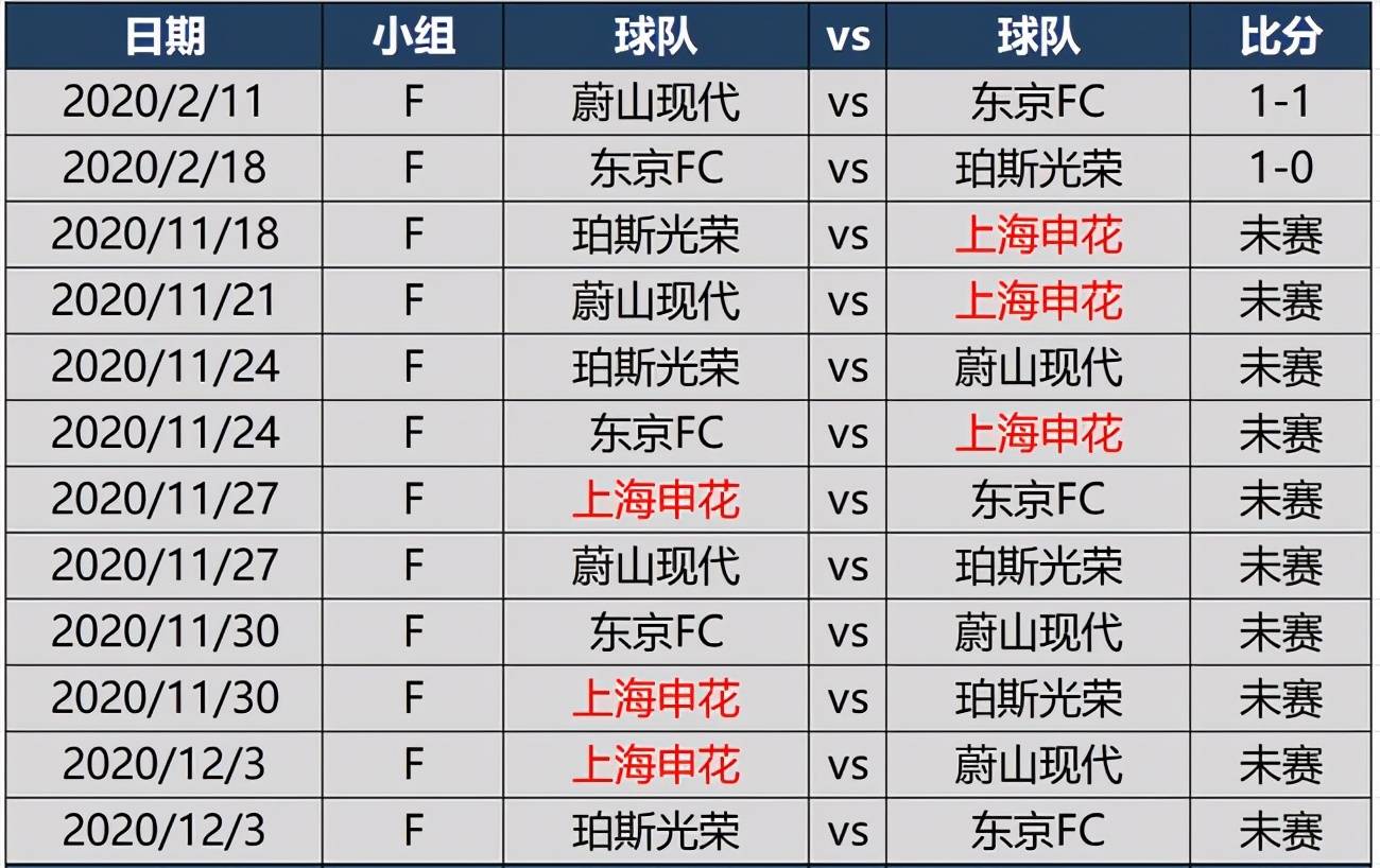 今晚澳門特馬開的什么050期 05-06-08-20-44-47S：03,探索澳門特馬第050期的奧秘，一場(chǎng)數(shù)字與期待的交匯